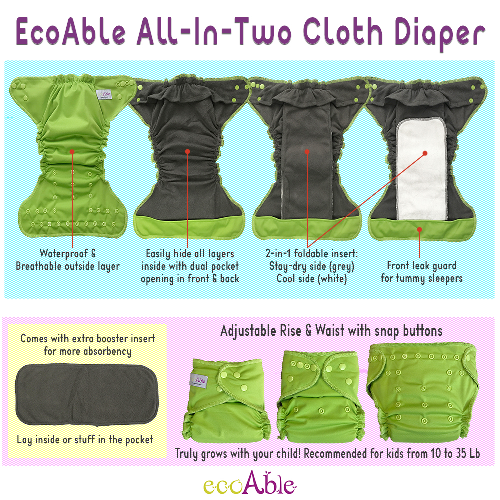 EcoAble All-in-two Cloth Diaper Guide (AI2)
