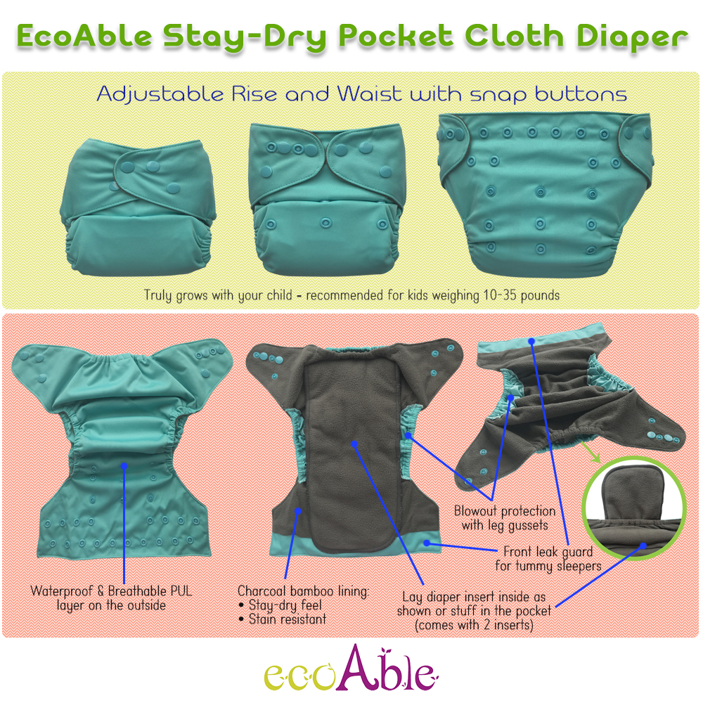 EcoAble Pocket Cloth Diaper Guide