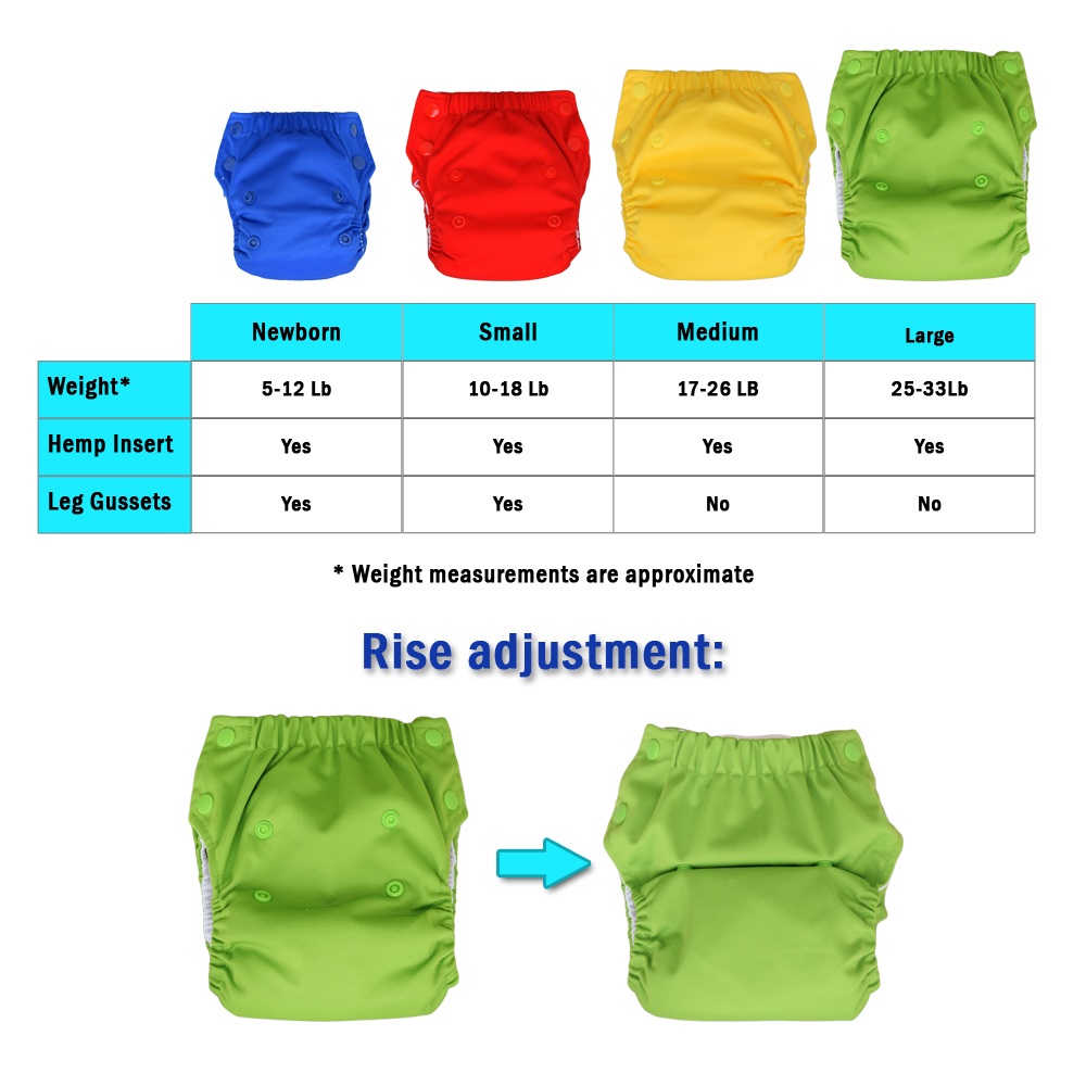 EcoAble Swim and Potty Training Pants AIO Cloth Diaper Size Chart